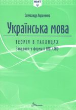 Українська мова. Теорія в таблицях. Завдання у форматі НМТ | Авраменко О.