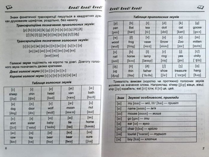 Happy Start with English! Довідник з англійської мови для учнів початкових класів | Давиденко Л. - Зображення 4