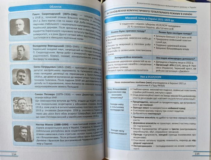 Історія України: 1000 запитань і відповідей. Стрімко до НМТ | Земерова Т. - Зображення 4