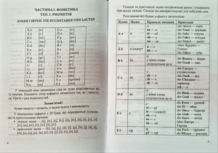 Вивчати німецьку із задоволенням : довідничок з німецької мови для учнів початкових класів | Грицюк І. - Зображення 3