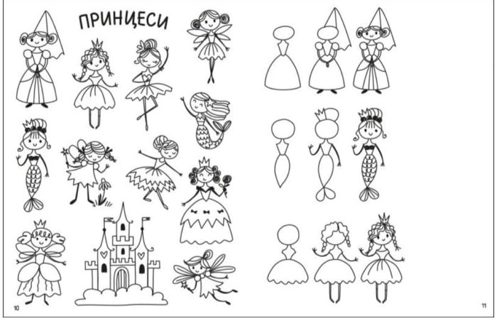 Як створювати мій чарівний світ | Коваль Н. - Зображення 3