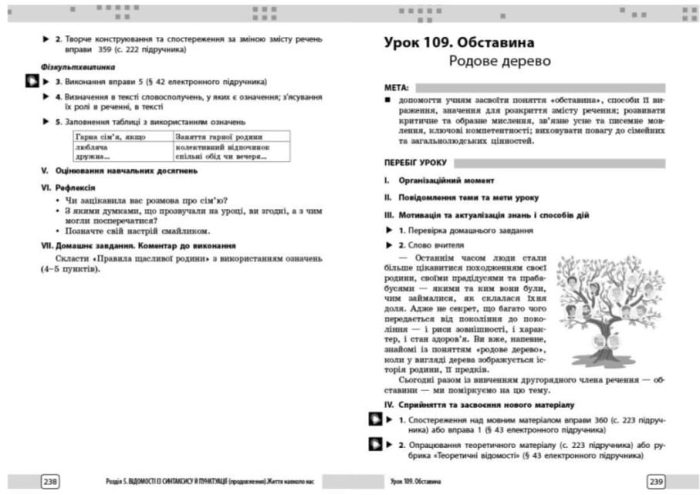 Українська мова. 5 клас. Розробки уроків до підручника Інни Літвінової | Паращич В.В. - Зображення 6