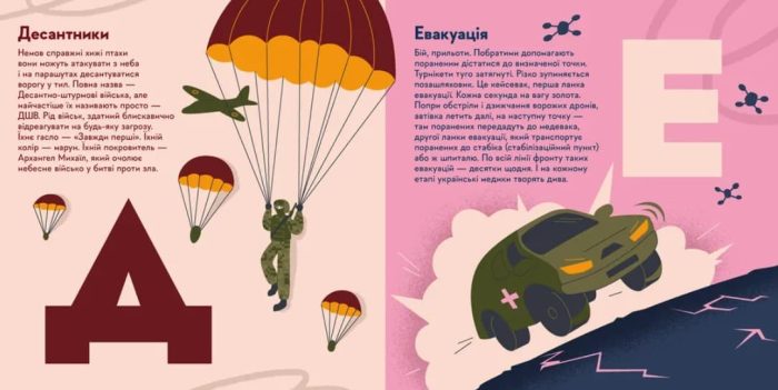 Книжечка-мандрівочка. ЗСУ | Олександр Михед, Ірина Тараненко, Марта Лешак - Зображення 4
