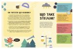 Енциклопедія STEM для дітей: 100 понять майбутнього генія | Дженні Джекобі - Зображення 4