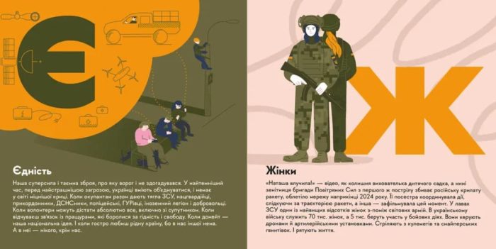 Книжечка-мандрівочка. ЗСУ | Олександр Михед, Ірина Тараненко, Марта Лешак - Зображення 5