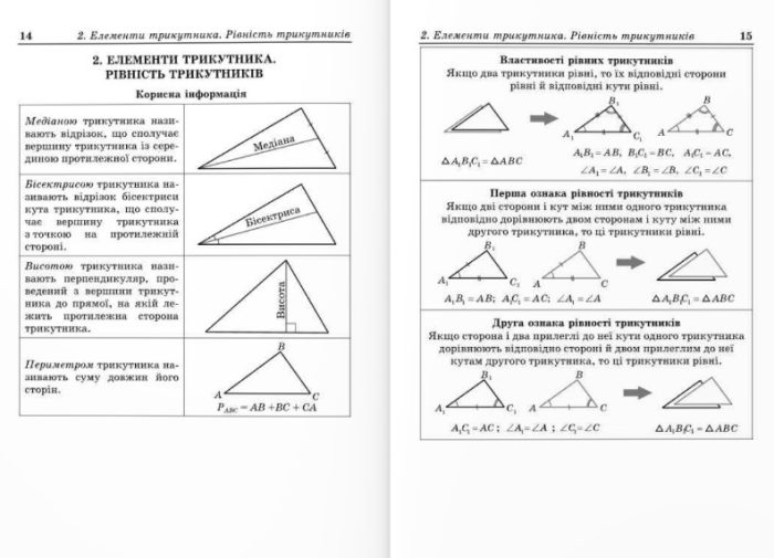 Вчимося розв’язувати задачі з геометрії. 7 клас | Генденштейн Л., Жемчужкіна Г. - Зображення 4