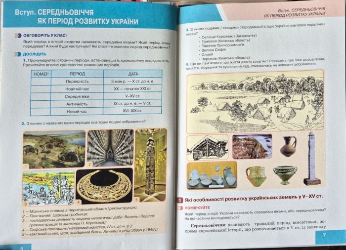 Історія України, Підручник, 7 клас | Пометун О. І. - Зображення 3