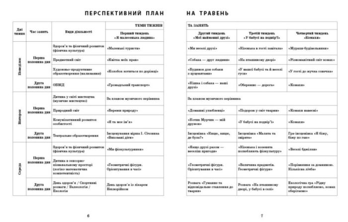 Розгорнутий календарний план. ТРАВЕНЬ. Молодший вік | Ванжа С.М. - Зображення 3