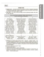 Довідник учня. Зарубіжна література. 5-11 класи. Усі основні відомості з курсу | Коновалова М.В., Юрко О.В. - Зображення 3