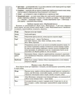 Довідник учня. Зарубіжна література. 5-11 класи. Усі основні відомості з курсу | Коновалова М.В., Юрко О.В. - Зображення 4