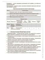 Довідник учня. Біологія. 7–11 класи. Усі поняття, терміни та визначення | Атаманчук М.О.. Остапович К.А. - Зображення 5