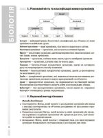 Довідник учня. Біологія. 7–11 класи. Усі поняття, терміни та визначення | Атаманчук М.О.. Остапович К.А. - Зображення 4