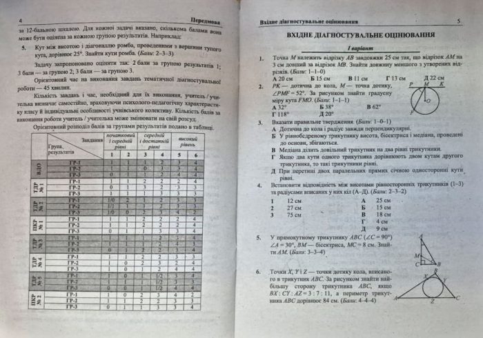 Діагностувальні роботи з геометрії. 8 клас (за прогр. О. Істер) - Зображення 4