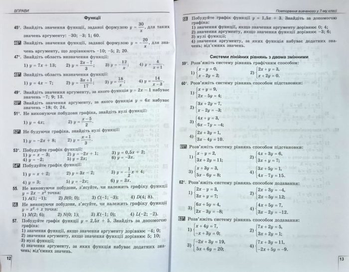 Алгебра, 8 клас. Вправи, самостійні роботи, тематичні контрольні роботи, експрес-контроль | Істер О. С. - Зображення 4