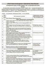Історія: Україна і світ (інтегрований курс). Громадянська освіта. 8 клас. Мій конспект. Матеріали до уроків | Білай Ю.В., Савко О.В. - Зображення 6