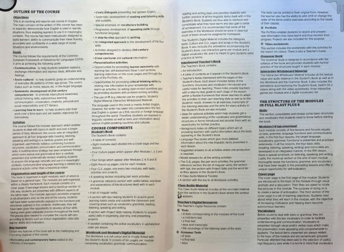 Full Blast Plus 6. Teacher`s Book. Книга для вчителя | Мітчелл Г.К - Зображення 3