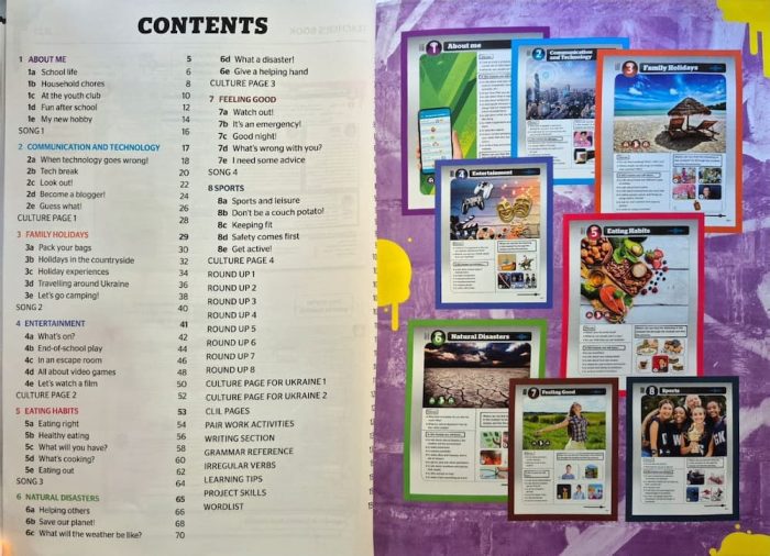 Full Blast Plus 7. Teacher`s Book. Книга для вчителя | Мітчелл Г.К - Зображення 3