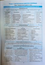 Географія в опорних схемах, таблицях та картосхемах. 8 клас: Навчально-методичний посібник | Кобернік С,Г. - Зображення 4