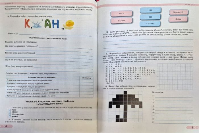 Інформатика, 8 клас. Робочий зошит | Ривкінд Й. Я. - Зображення 5