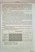 Самостійні та контрольні роботи (НУШ). Геометрія. Алгебра 8 клас. | Ніна Тарасенкова (комплект) - Зображення 6