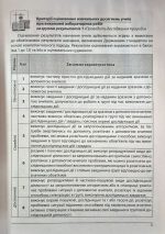 Фізика. Зошит для лабораторних робіт. 8 кл. | Гайда В.Я - Зображення 3
