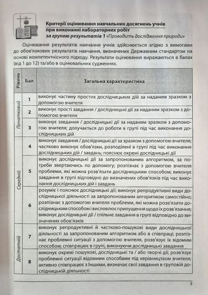 Фізика. Зошит для лабораторних робіт. 8 кл. | Гайда В.Я - Зображення 3