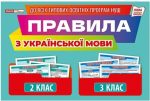 Правила з української мови 2-3 клас. Демонстраційний матеріал