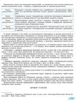 Українська мова, 8 клас. Зошит для підсумкового оцінювання навчальних досягнень | Заболотний О.В - Зображення 2