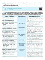 Підприємництво і фінансова грамотність. 8 клас. Зошит для формувального та підсумкового оцінювання | Юхимович. О - Зображення 4