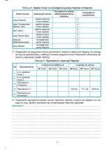 Україна у світі: природа, населення 8 кл. Практикум із зошитом для самостійних робіт |  Кобернік С.Г., Коваленко Р.Р. - Зображення 3