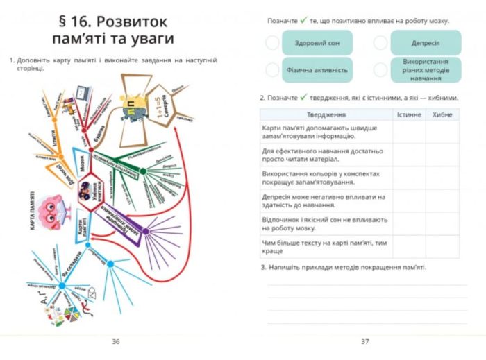 Здоров’я, безпека та добробут. Робочий зошит-практикум для 8 класу | Т.В.Воронцова - Зображення 5