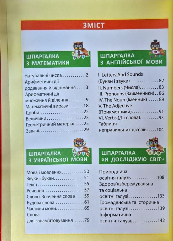 Шпаргалка до курсу початкової школи | Мещерякова К. - Зображення 2