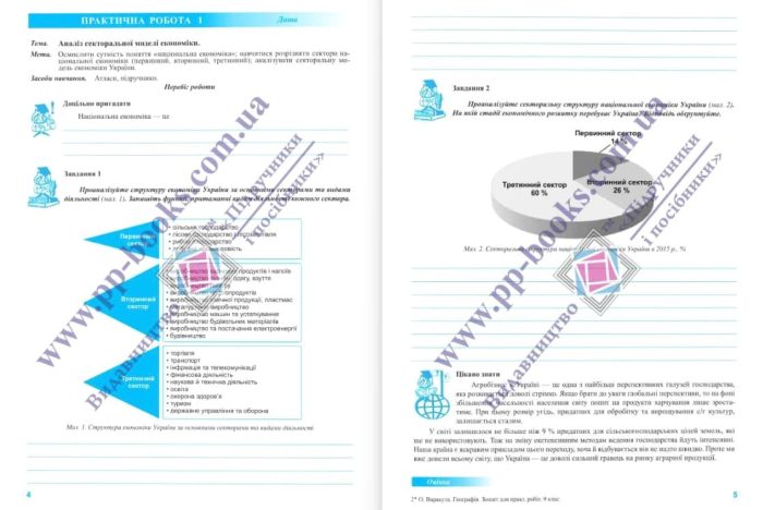 Географія. Україна і світове господарство: Зошит для практичних робіт. 9 клас | Варакута О.  ,  Швець Є. - Зображення 2