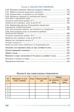 Алгебра. Підручник для 8 класу | Істер О.С. - Зображення 4