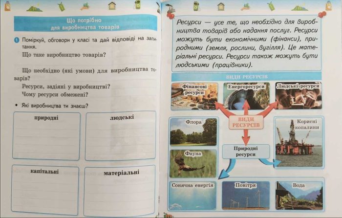 НУШ Фінансова грамотність. Робочий зошит. 3 клас | Гусельнікова І.А. - Зображення 2