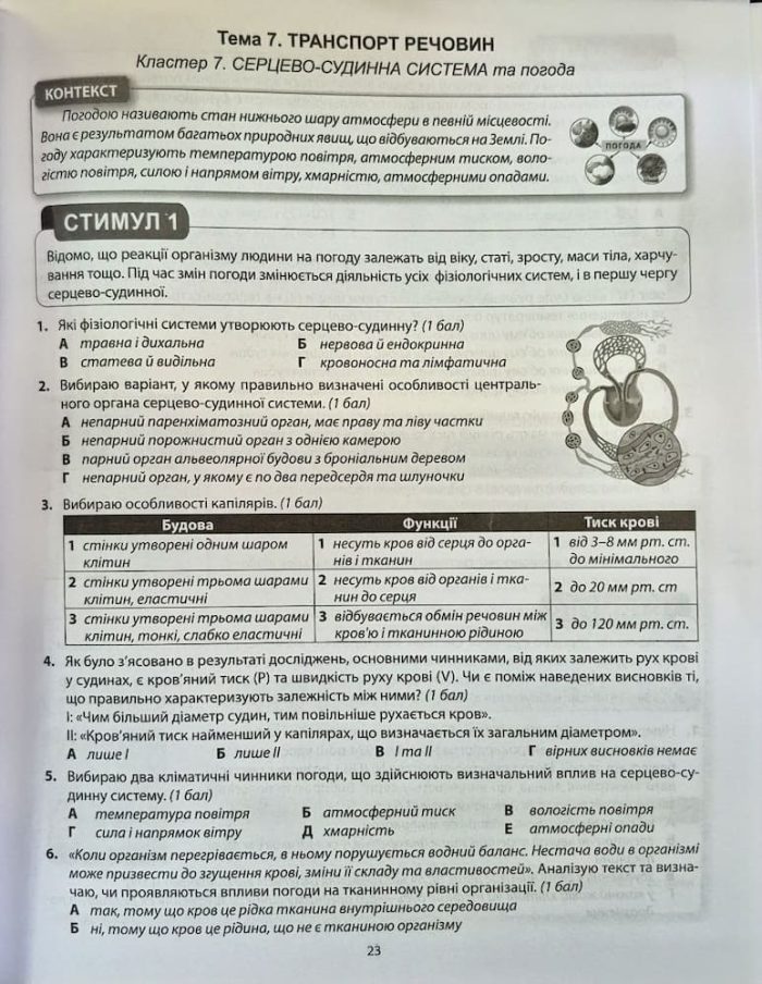Комплект. Біологія. Зошит-практикум. 8 клас. ГРЗ 1-3 | Соболь В.І. - Зображення 3