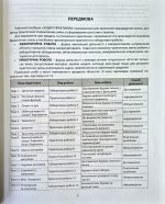 БІОЛОГІЯ. Зошит-практикум. 8 клас. ГР1 | Соболь В.І. - Зображення 3