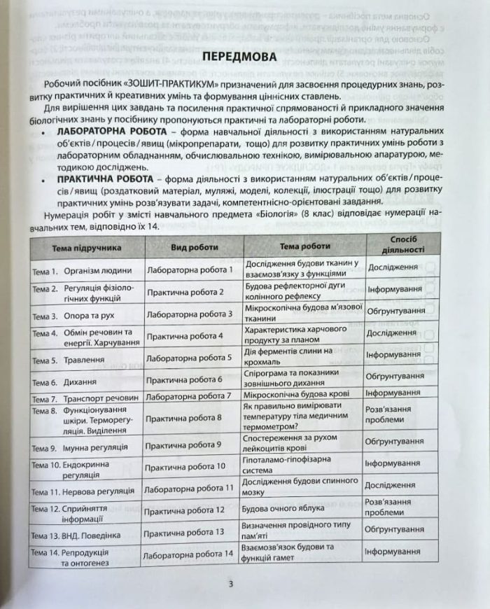 БІОЛОГІЯ. Зошит-практикум. 8 клас. ГР1 | Соболь В.І. - Зображення 3