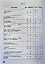 Зошит навчальних досягнень з української мови. 5 клас  | Авраменко О.М., Тищенко З.Р. - Зображення 2