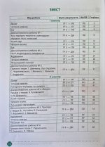 Зошит навчальних досягнень з української літератури. 6 клас | Авраменко О.М., Тищенко З.Р. - Зображення 2