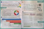 Зошит- конспект учня STEM-LAB 7 клас | Бутурліна О.В. - Зображення 4