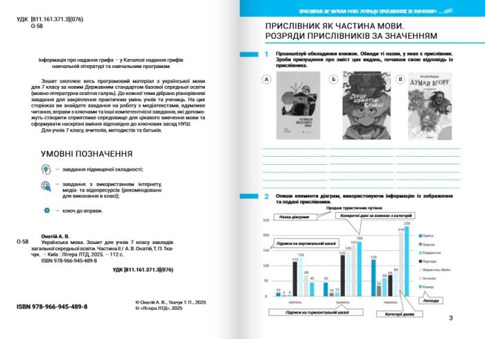 Українська мова. Зошит. Частина 2. 7 клас НУШ - Зображення 3