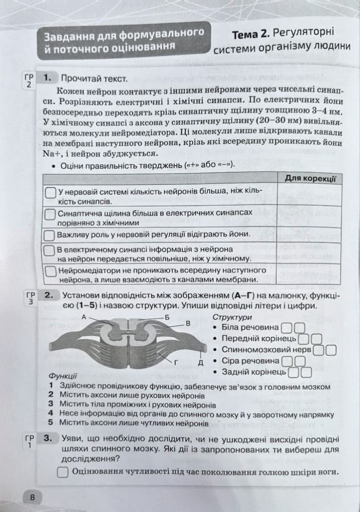 Біологія. Зошит моїх досягнень 8 клас | Задорожний К.М. - Зображення 5