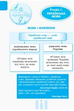 НУШ Перший довідник учня 1-4 класи | Чекіна О.Ю. - Зображення 3