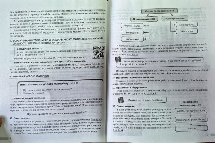 Підприємництво і фінансова грамотність. 8 клас. Розробки уроків (до підручника О. Л. Пластуна та ін.) | Ковтун В.В. - Зображення 5