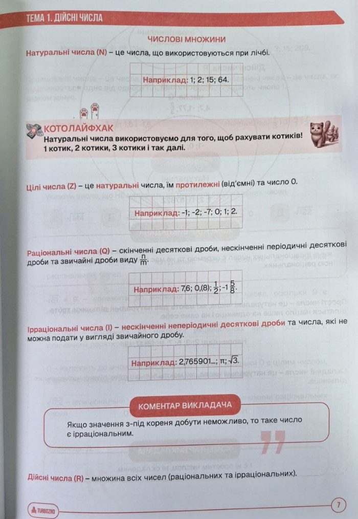 Математика. Підготовка до ЗНО/НМТ | Гончар А., Соколова А. - Зображення 5
