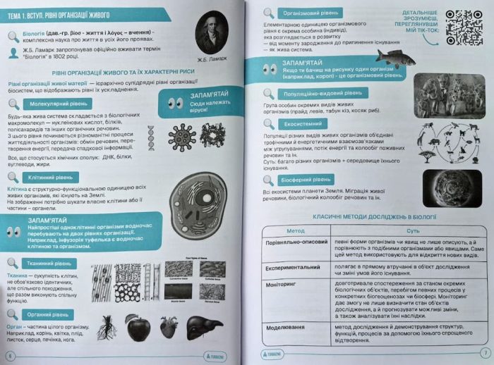 Конспект з біології. Підготовка до ЗНО/НМТ | Кицмен Х. - Зображення 5