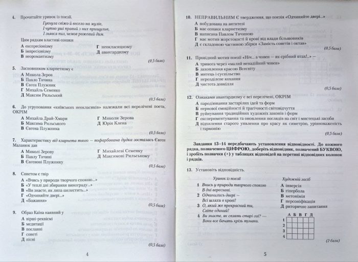 Авраменко Українська література Зошит для контрольних робіт 11 клас | Олександр Авраменко - Зображення 3