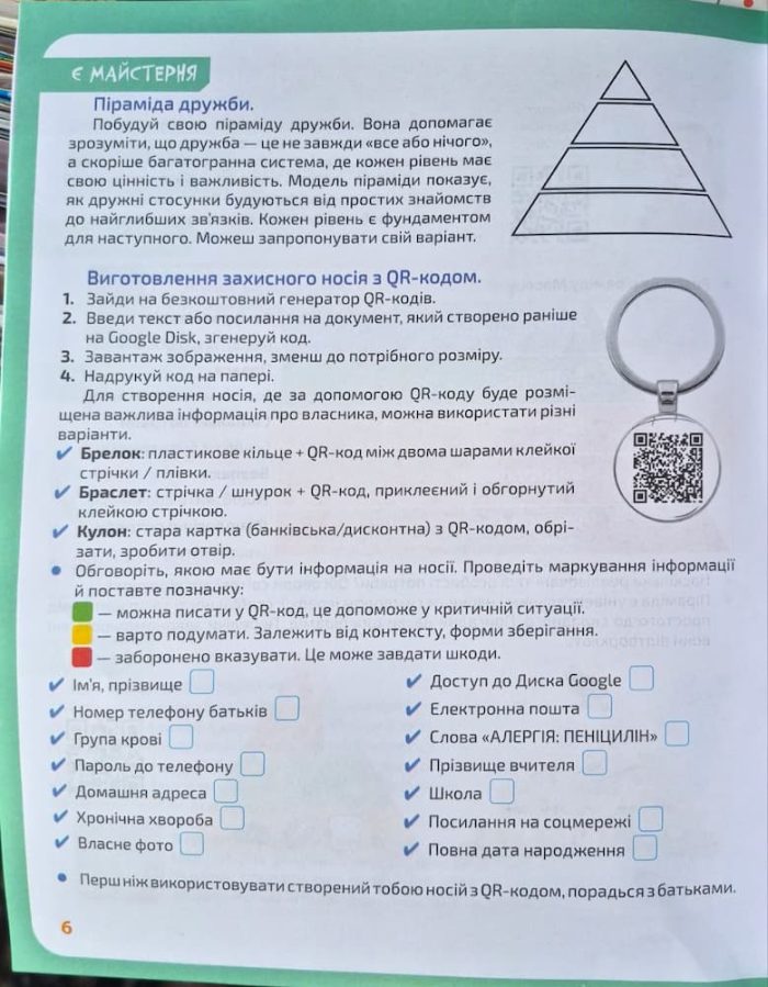 Зошит-конспект учня STEM-LAB 8 клас | Бутурліна О.В. - Зображення 6