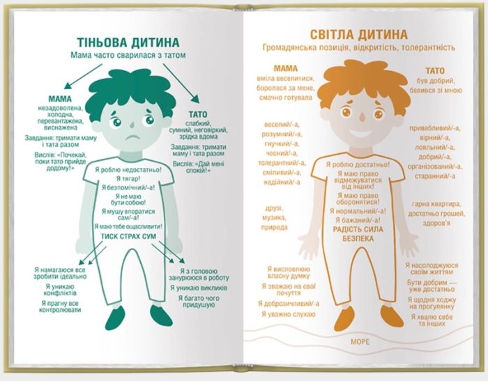 Кожен здатний на стосунки: як знайти баланс між свободою та близькістю | Штефані Шталь - Зображення 2
